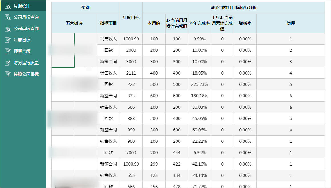 月报统计界面1