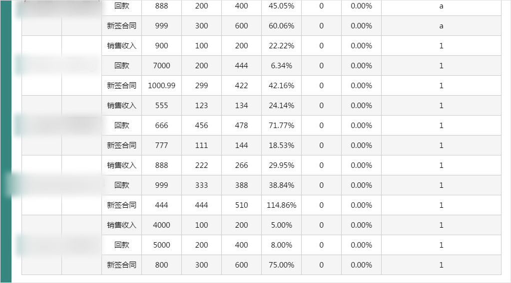 月报统计界面2