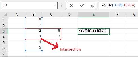 Example of Intersect Formula and Mixed Reference Formula