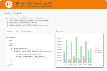 ASP.NET MVC FlexChart 101