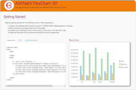 ASP.NET Core FlexChart 101
