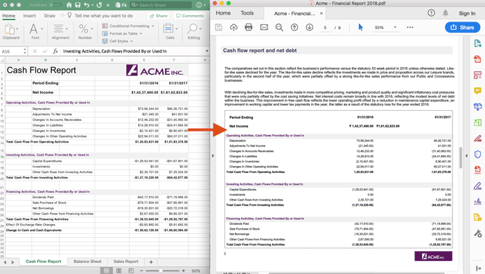 在 PDF 中渲染 Excel 报表